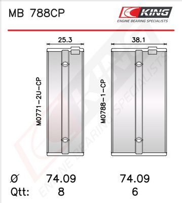 Комплект черупки на лагера на коляновия вал KING MB 788CP 030