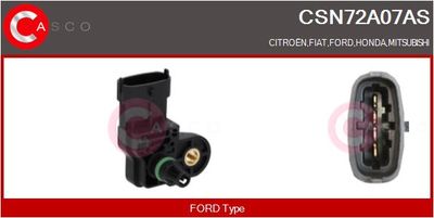 SENZOR PRESIUNE GALERIE ADMISIE