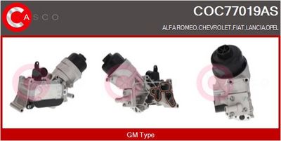 RADIATOR ULEI ULEI MOTOR