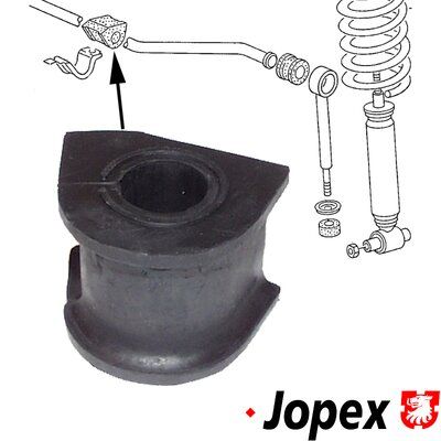 CUZINET STABILIZATOR