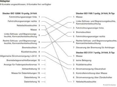 Vorschau Adapter, Steckdose Ansicht 2