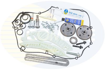 CHIT LANT DE DISTRIBUTIE