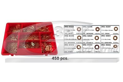 SET GARNITURI ETANSARE INJECTOARE