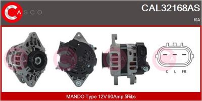 GENERATOR / ALTERNATOR