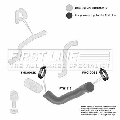 Charge Air Hose FIRST LINE FTH1312