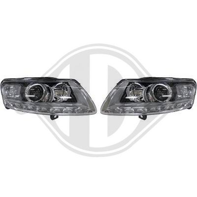 SET FARURI PRINCIPALE