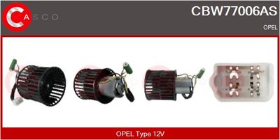 VENTILATOR HABITACLU