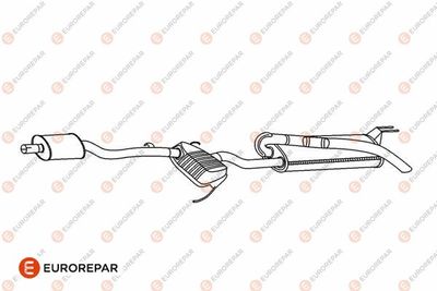 Глушитель выхлопных газов конечный EUROREPAR E12841L для FIAT BRAVA