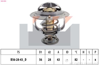 TERMOSTAT LICHID RACIRE