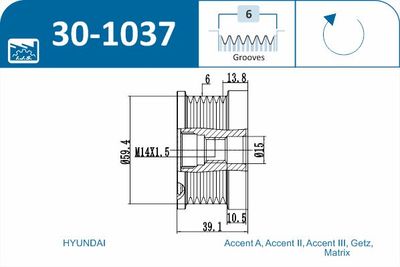 SISTEM ROATA LIBERA GENERATOR IJS GROUP 301037 1