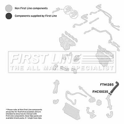 Charge Air Hose FIRST LINE FTH1385