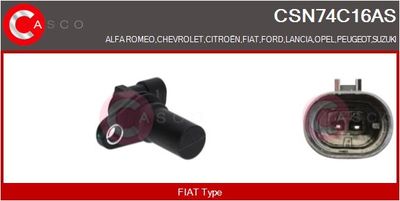 SENZOR IMPULSURI ARBORE COTIT