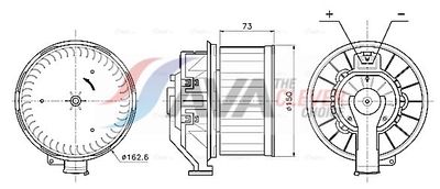 VENTILATOR HABITACLU