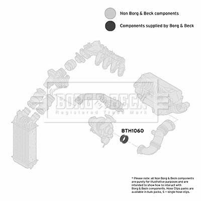 Intake Hose, air filter Borg & Beck BTH1060