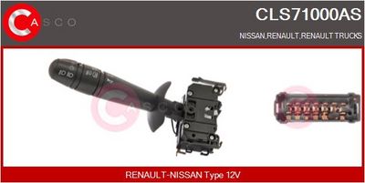 COMUTATOR COLOANA DIRECTIE