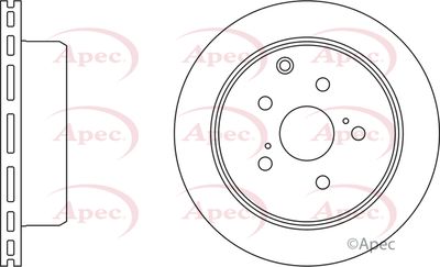 Brake Disc APEC DSK937