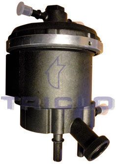 TRICLO 561860 TRICLO 561860