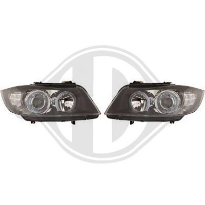 SET FARURI PRINCIPALE