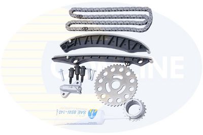 CHIT LANT DE DISTRIBUTIE