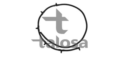 FURTUN SUPRACURGERE COMBUSTIBIL