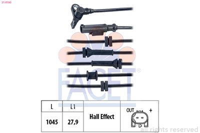 SENZOR TURATIE ROATA