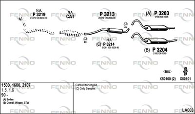 Układ wydechowy FENNO LA003