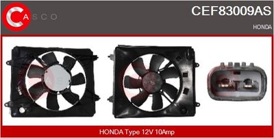 MOTOR ELECTRIC VENTILATOR CASCO CEF83009AS