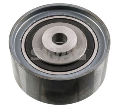 ROLA GHIDARE/CONDUCERE CUREA TRANSMISIE