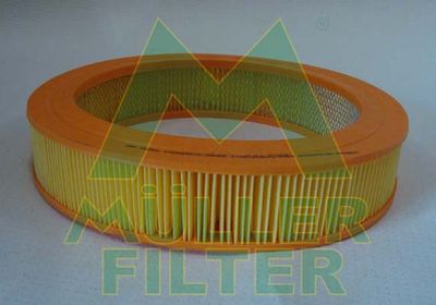 Воздушный фильтр MULLER FILTER PA44 для HONDA LEGEND