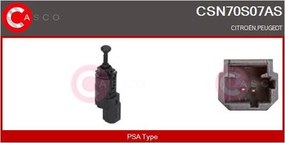 COMUTATOR LUMINI FRANA