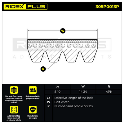 пистов ремък RIDEX 305P0013P