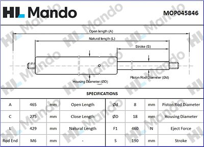 MANDO MOP045846 Амортизатор багажника и капота  для RENAULT MEGANE I Grandtour (KA0/1_) 1.6 Bifuel