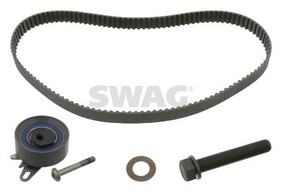 SET CUREA DE DISTRIBUTIE