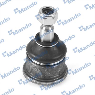 ARTICULATIE SARCINA/GHIDARE