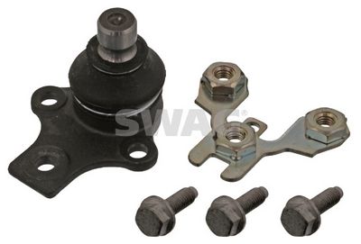 ARTICULATIE SARCINA/GHIDARE