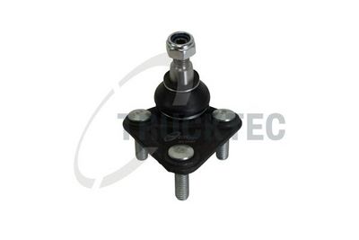 ARTICULATIE SARCINA/GHIDARE