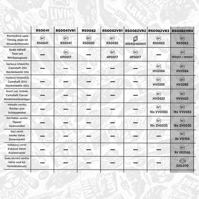 CHIT LANT DE DISTRIBUTIE ET ENGINETEAM RS0082VR4 1
