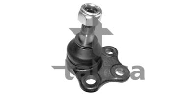 ARTICULATIE SARCINA/GHIDARE