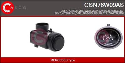 SENSOR AJUTOR PARCARE