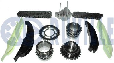 CHIT LANT DE DISTRIBUTIE