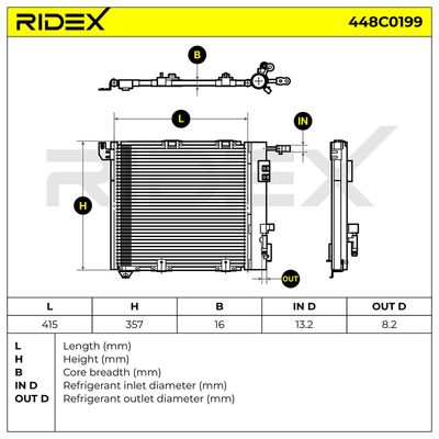 кондензатор, климатизация RIDEX 448C0199