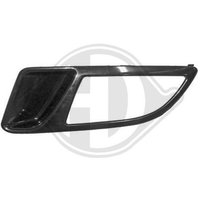 LüFTUNGSGITTER STOßFäNGER