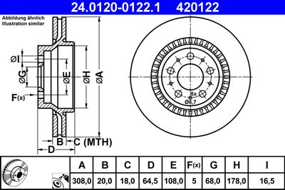 Тормозной диск ATE 24.0120-0122.1 для VOLVO XC90