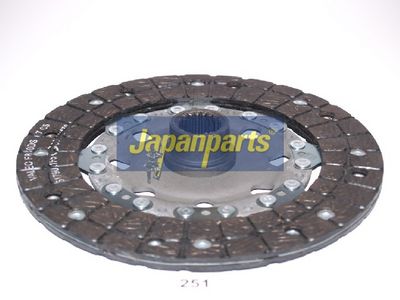 JAPANPARTS Sankabos diskas
