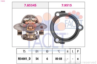 FACET 7.8534