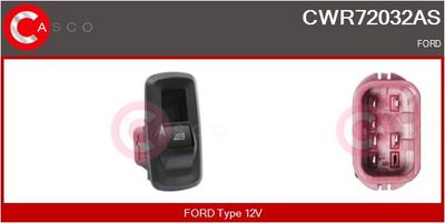 COMUTATOR MACARA GEAM