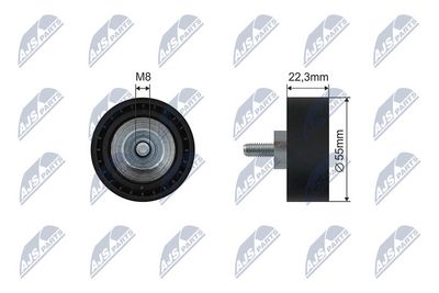 ROLA GHIDARE/CONDUCERE CUREA TRANSMISIE