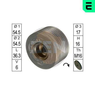 SISTEM ROATA LIBERA GENERATOR