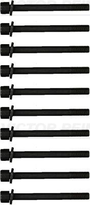 ZYLINDERKOPFSCHRAUBENSATZ