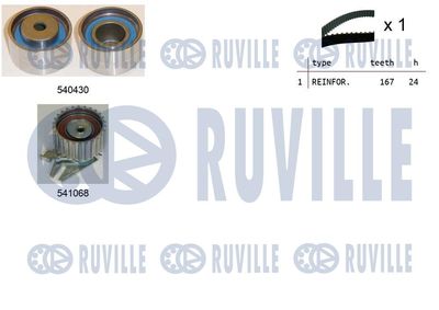 Комплект ремня ГРМ RUVILLE 550094 для FIAT BRAVO